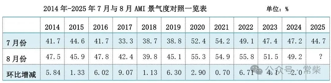 ����Ǯ��